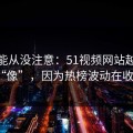你可能从没注意：51视频网站越用越“像”，因为热榜波动在收敛